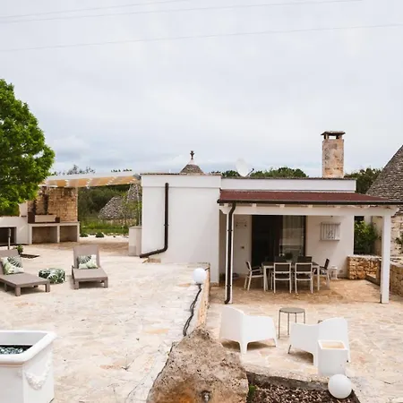Catia Alberobello